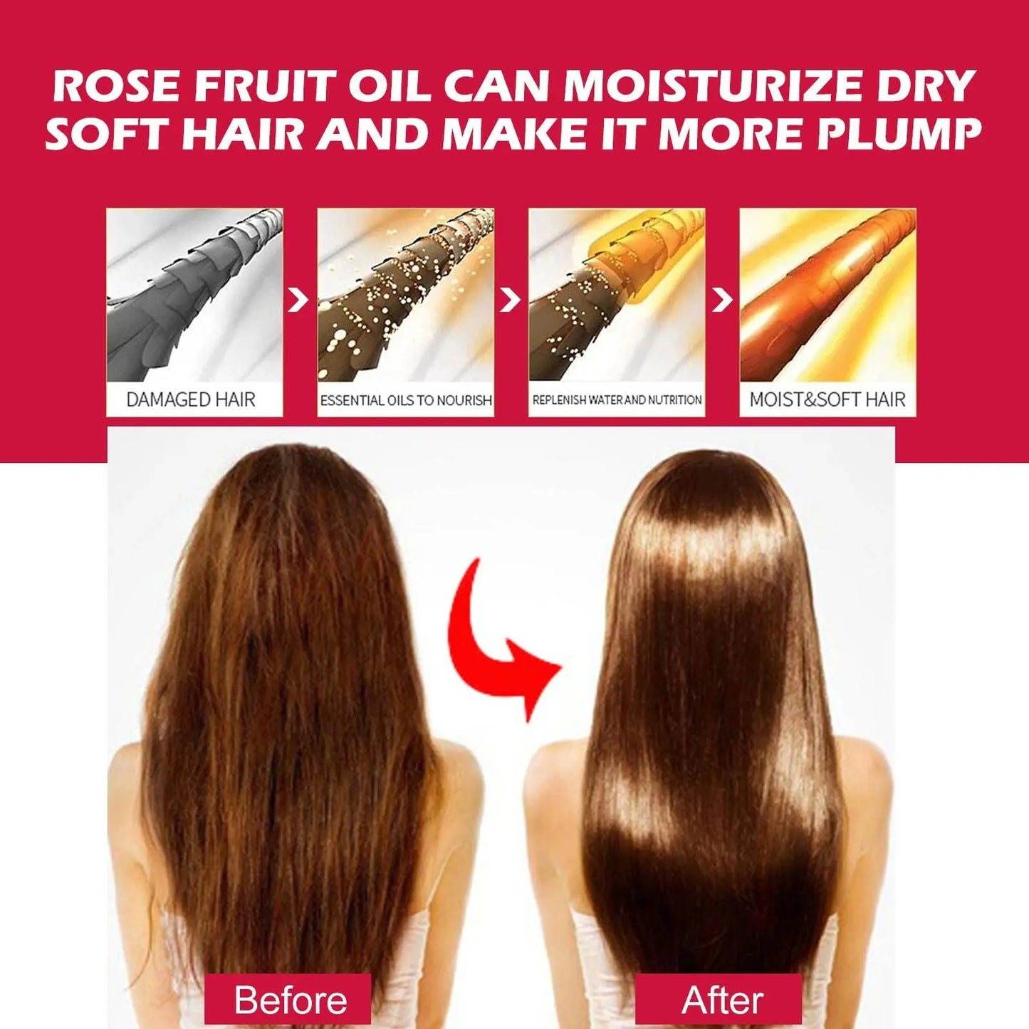 EELHOE Rosehip Facial Oil For Facial And Body Hydration, Nourishing Skin Care, Smooth Hair Care, And Massage Oil Louisiana Mart