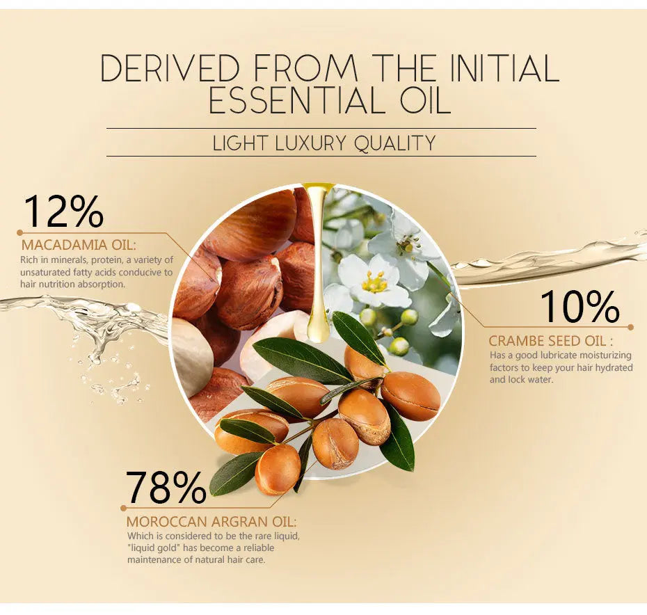 Hair Care Essential Oil Moroccan Is Soft And Smooth Louisiana Mart