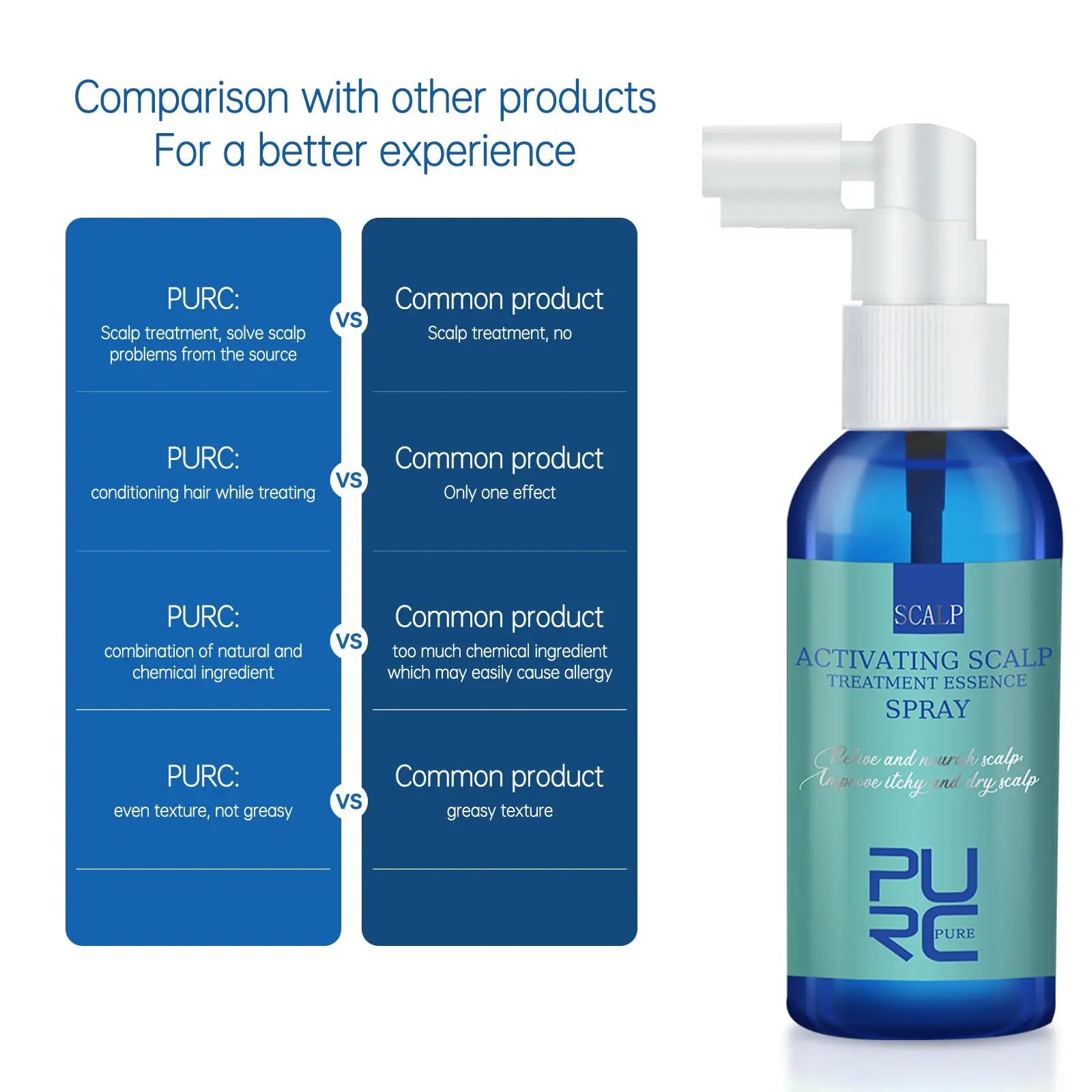 Scalp Care Serum Anti-dandruff Refreshing And Strengthening Mist Louisiana Mart