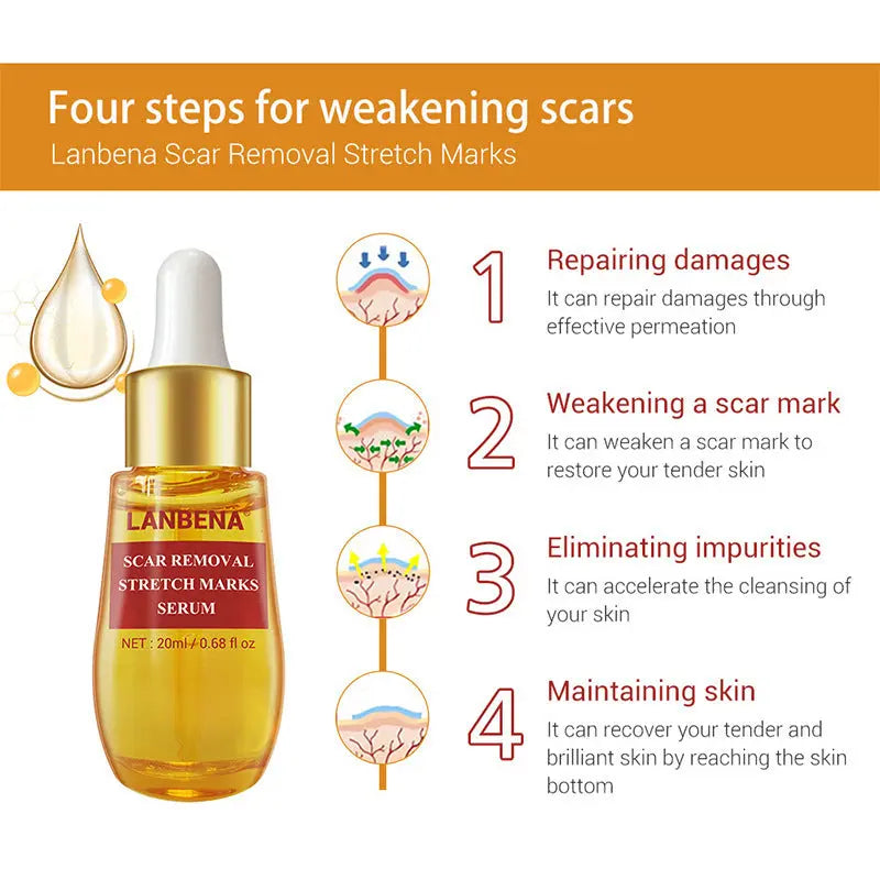 Skin Repair Louisiana Mart