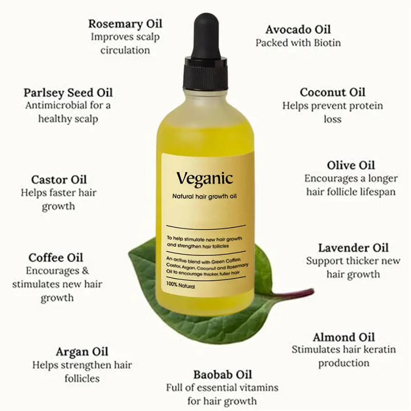 Hair Care Essential Oils 60ml Louisiana Mart