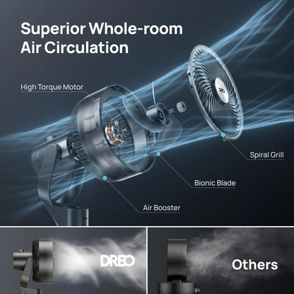 Dreo 2-in-1 Oscillating Pedestal Fan with 3 Speeds