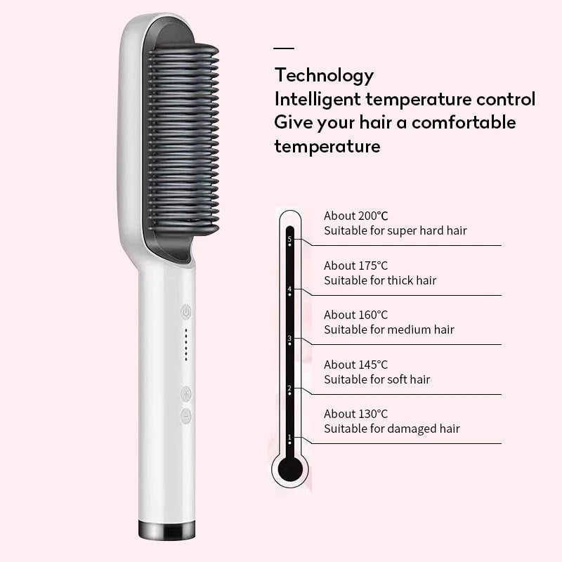 New 2 In 1 Hair Straightener Hot Comb Negative Ion Curling Tong Dual-purpose Electric Hair Brush Louisiana Mart