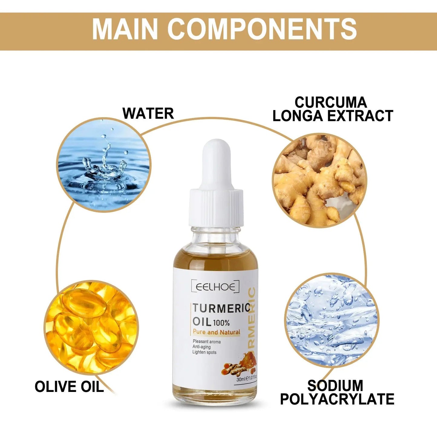 Turmeric Oil 100% Pure & Natural Dark Spot Correction Face Care Spot Moisturizing And Repairing Skin Tone Serum Louisiana Mart