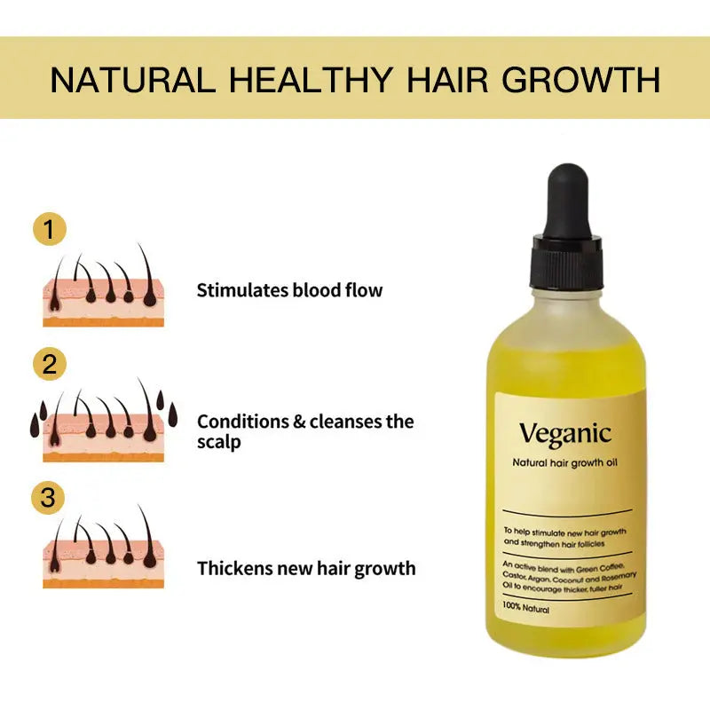 Hair Care Essential Oils 60ml Louisiana Mart