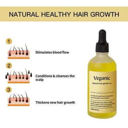 Hair Care Essential Oils 60ml Louisiana Mart
